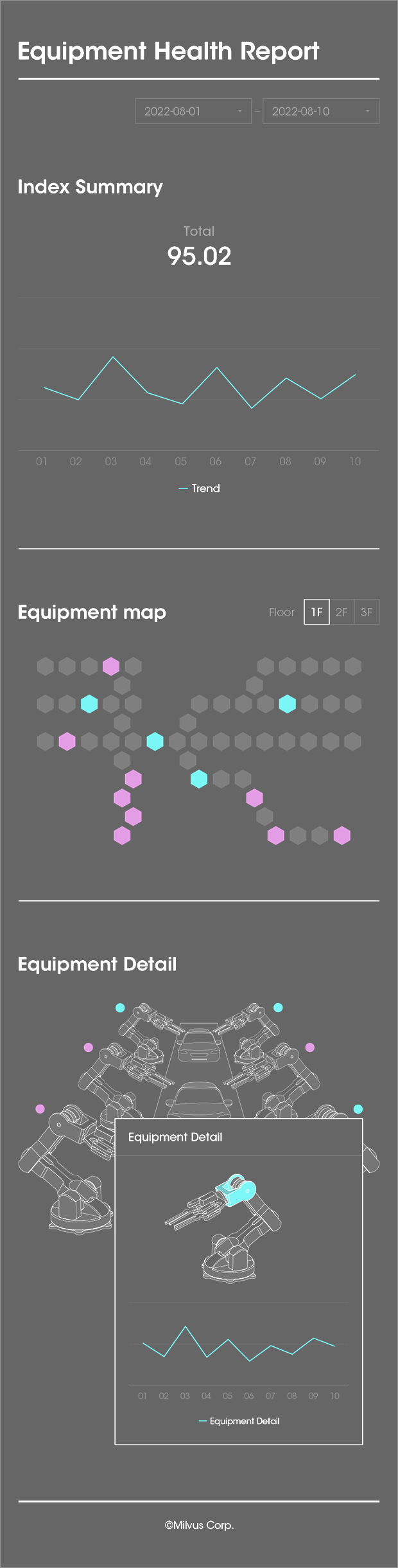 equipment_health_report 이미지