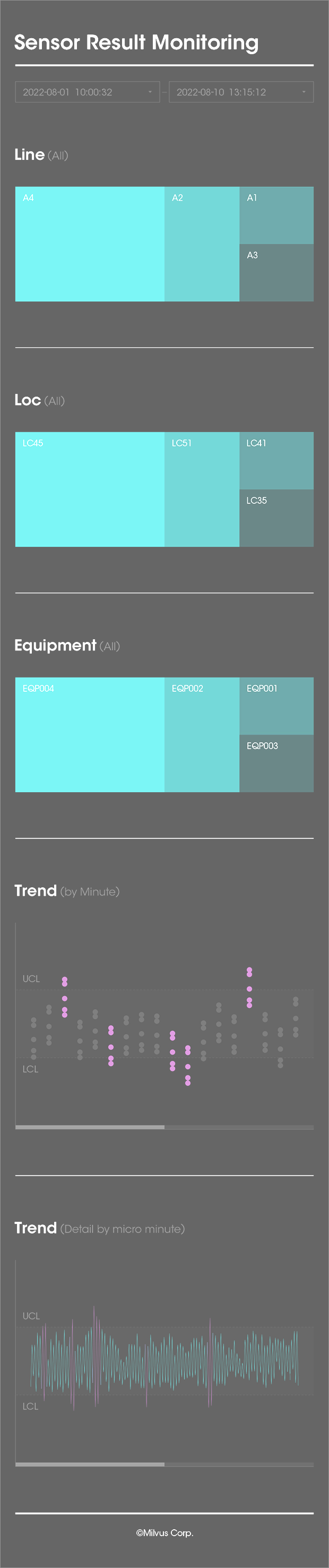 sensor_result_monitoring 이미지